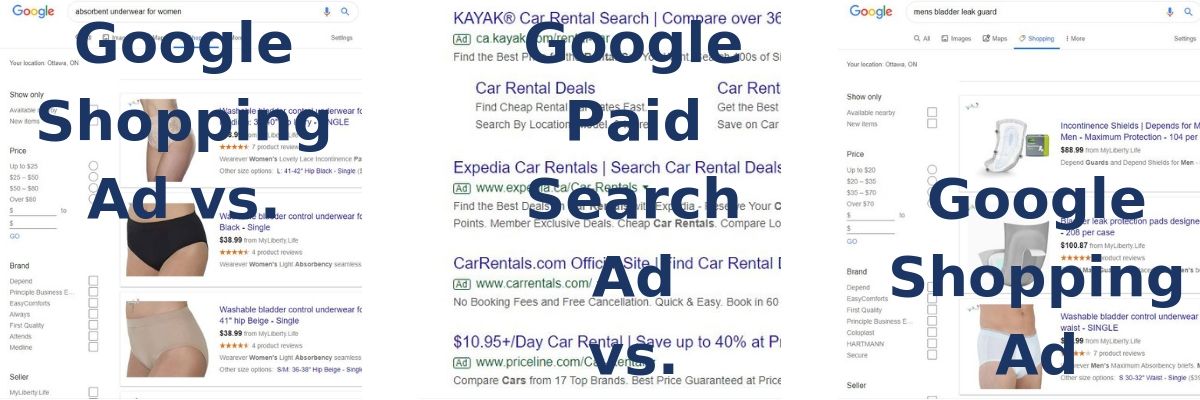 Example Creative Google Shopping vs Google Paid Search